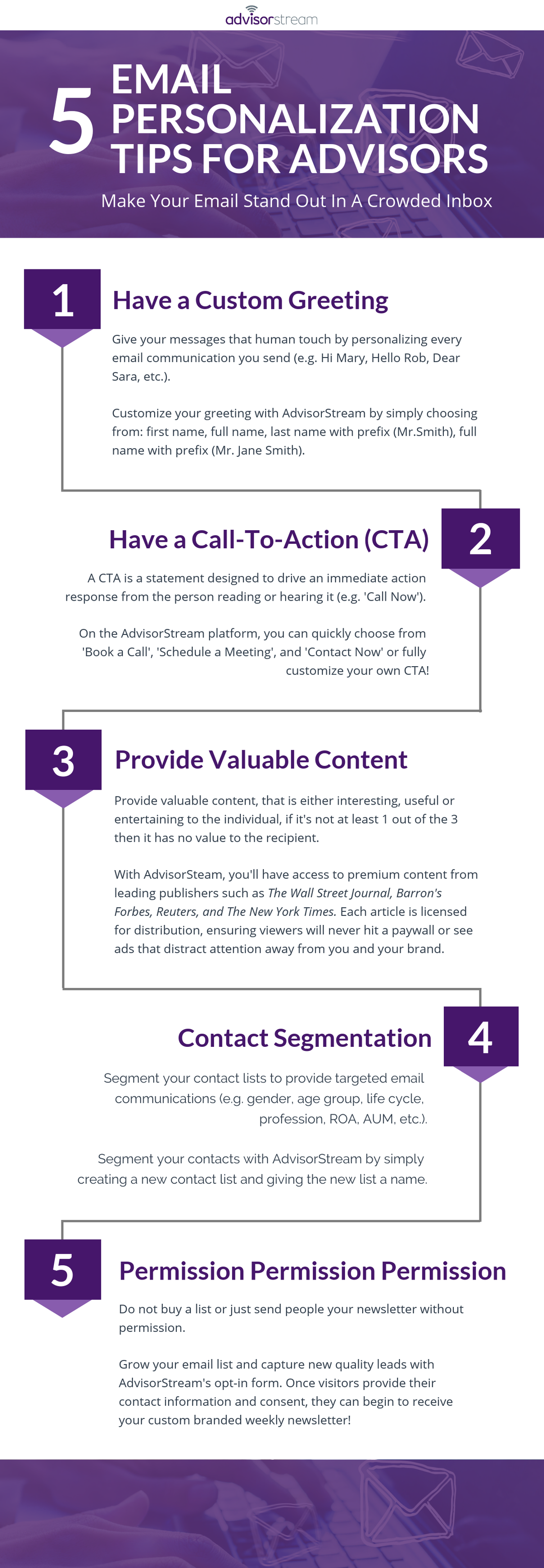 Email_Personalization.width-1080.png